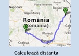 Afla directii